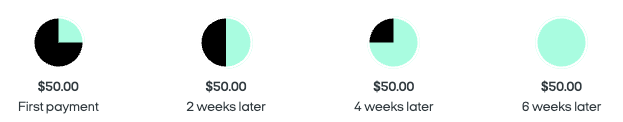 afterpay-price-table.png