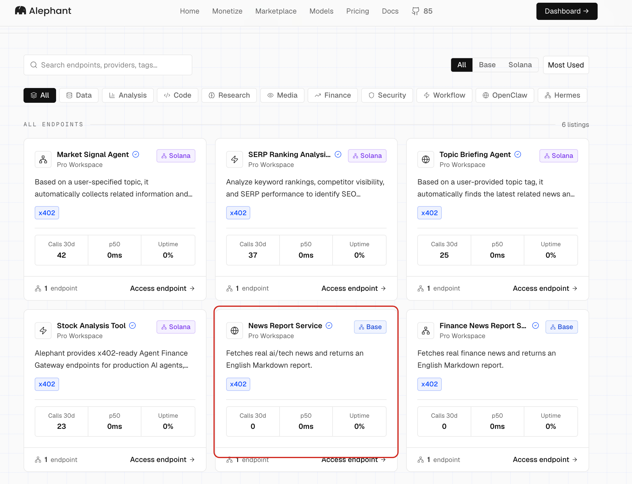 News Report Service listing in the Alephant marketplace
