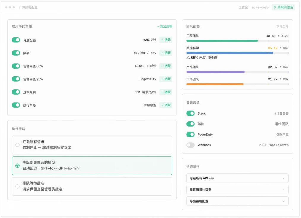 AIvis tracing policy controls showing budgets, alerts, rate limits, and model fallback settings