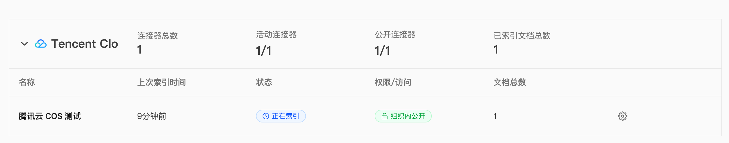 腾讯云 COS 连接器列表显示正在索引、组织内公开和已索引文档数量