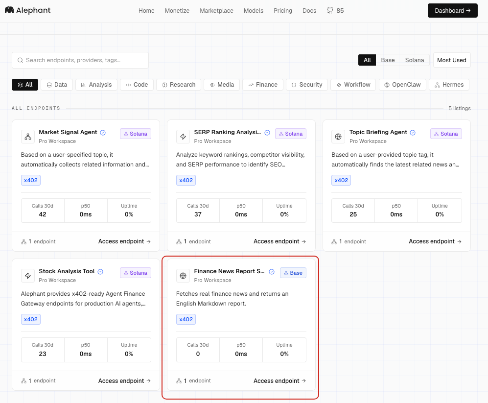 Finance News Report listing in the Alephant marketplace