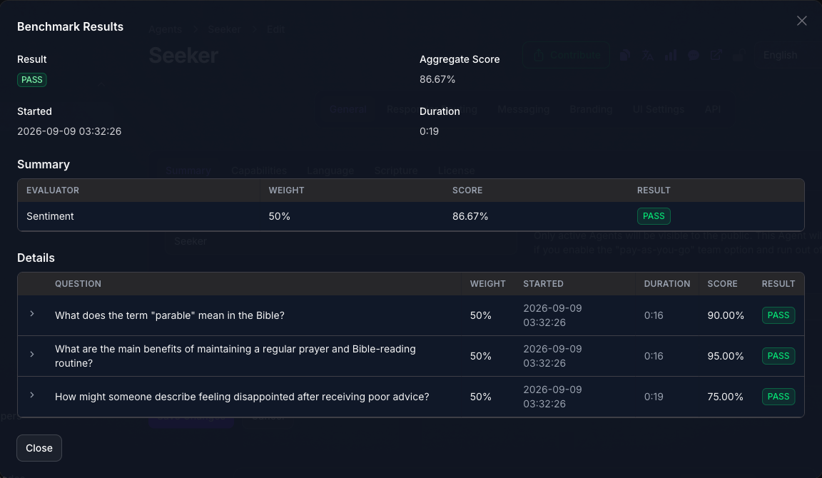 The Benchmark Results dialog in Console showing an aggregate score of 86.67% with a PASS result, the Sentiment evaluator above, and each of the three questions with its own score and duration below.