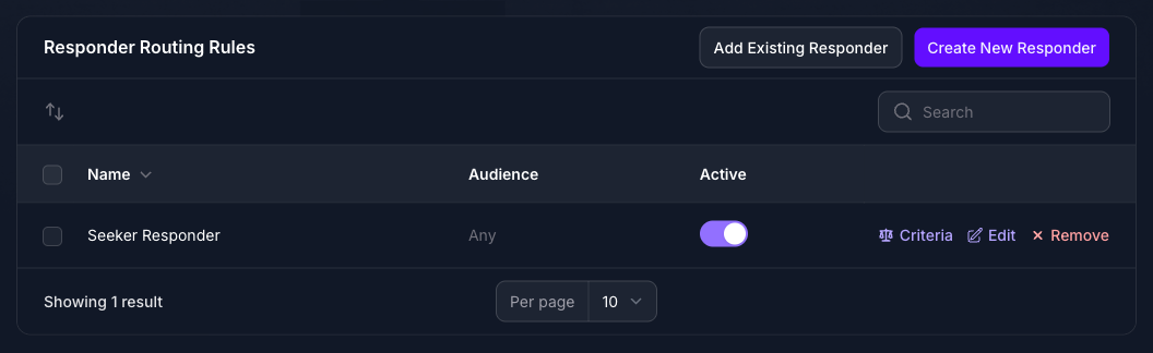 The Responder Routing Rules panel on the Seeker Agent's General page in Console, listing one rule for Seeker Responder with an Audience of Any, above the Add Existing Responder and Create New Responder buttons.