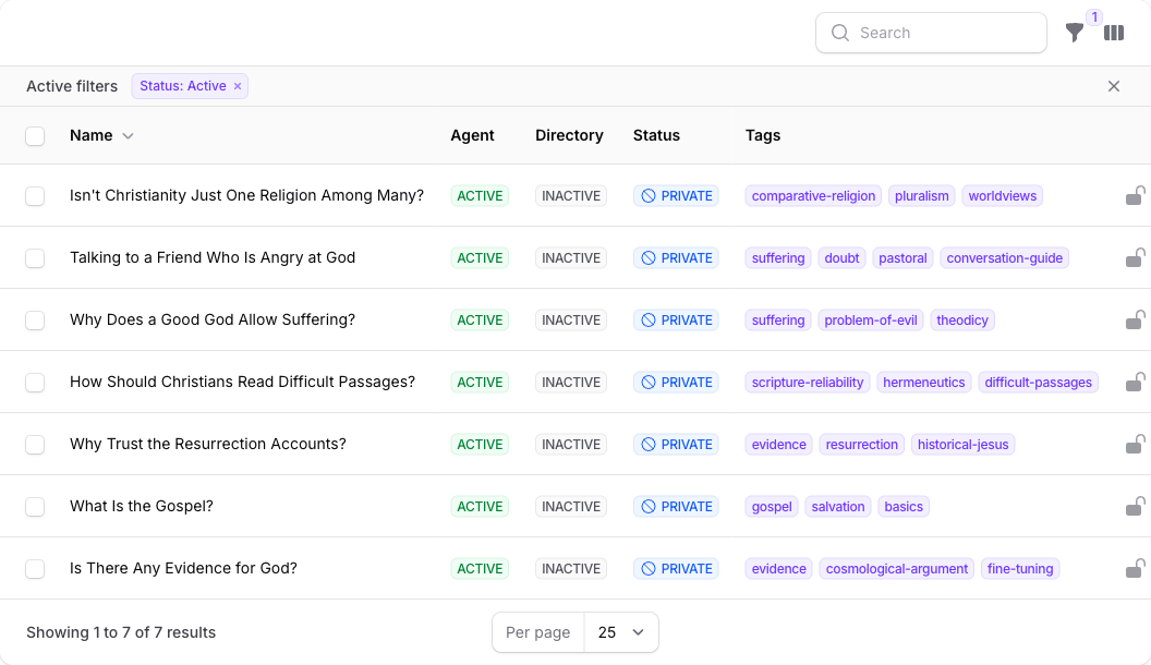 The Articles & Papers list in Console, with an Agent column reading ACTIVE, a Directory column reading INACTIVE and a Status column reading PRIVATE on every row, alongside each Source's name and tags.
