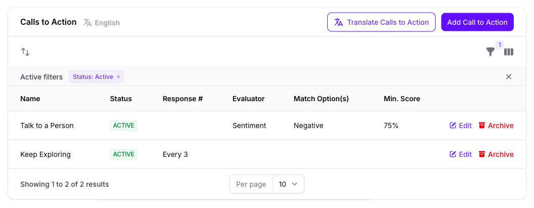 The Calls to Action panel on the Seeker Agent's General page in Console, listing Talk to a Person with its Sentiment evaluator, Negative match option, and 75% minimum score above Keep Exploring showing Every 3, both active.