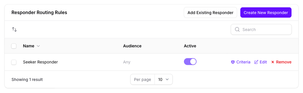 The Responder Routing Rules panel on the Seeker Agent's General page in Console, listing one rule for Seeker Responder with an Audience of Any, above the Add Existing Responder and Create New Responder buttons.