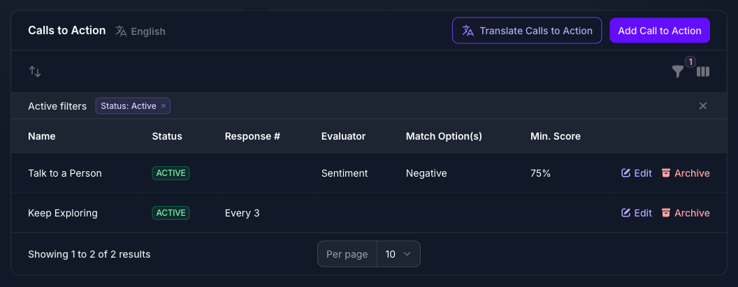 The Calls to Action panel on the Seeker Agent's General page in Console, listing Talk to a Person with its Sentiment evaluator, Negative match option, and 75% minimum score above Keep Exploring showing Every 3, both active.