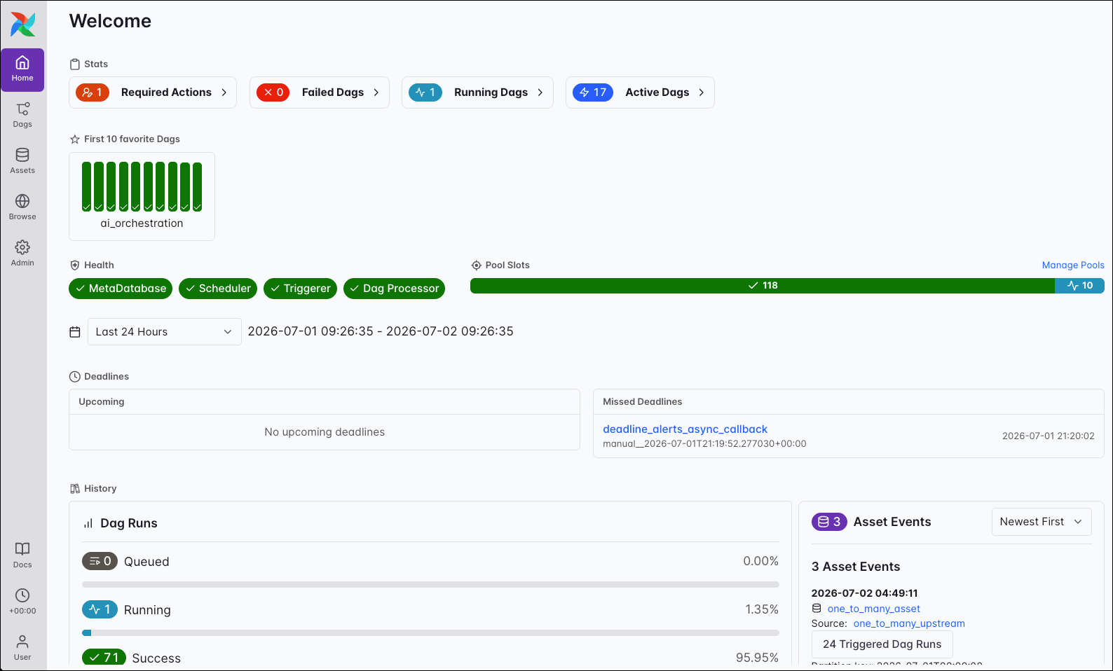 Screenshot of the Airflow UI Home view showing the dashboard.