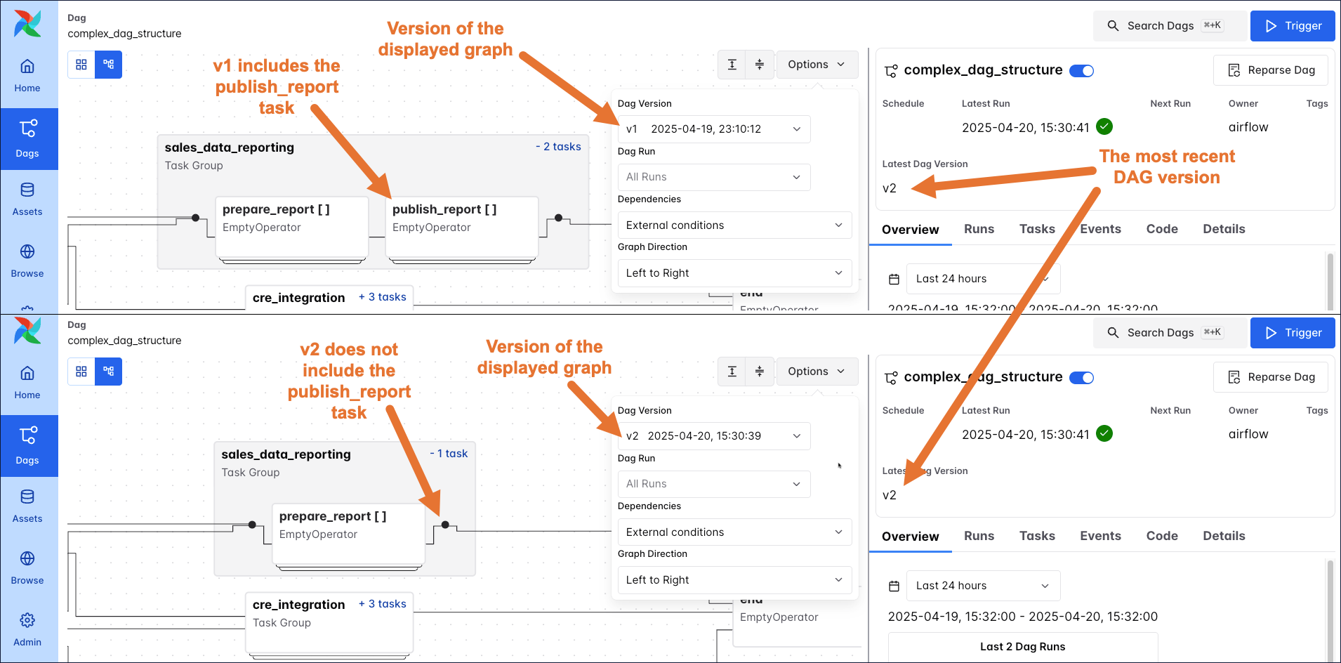 Dag versioning in the Airflow UI graph.