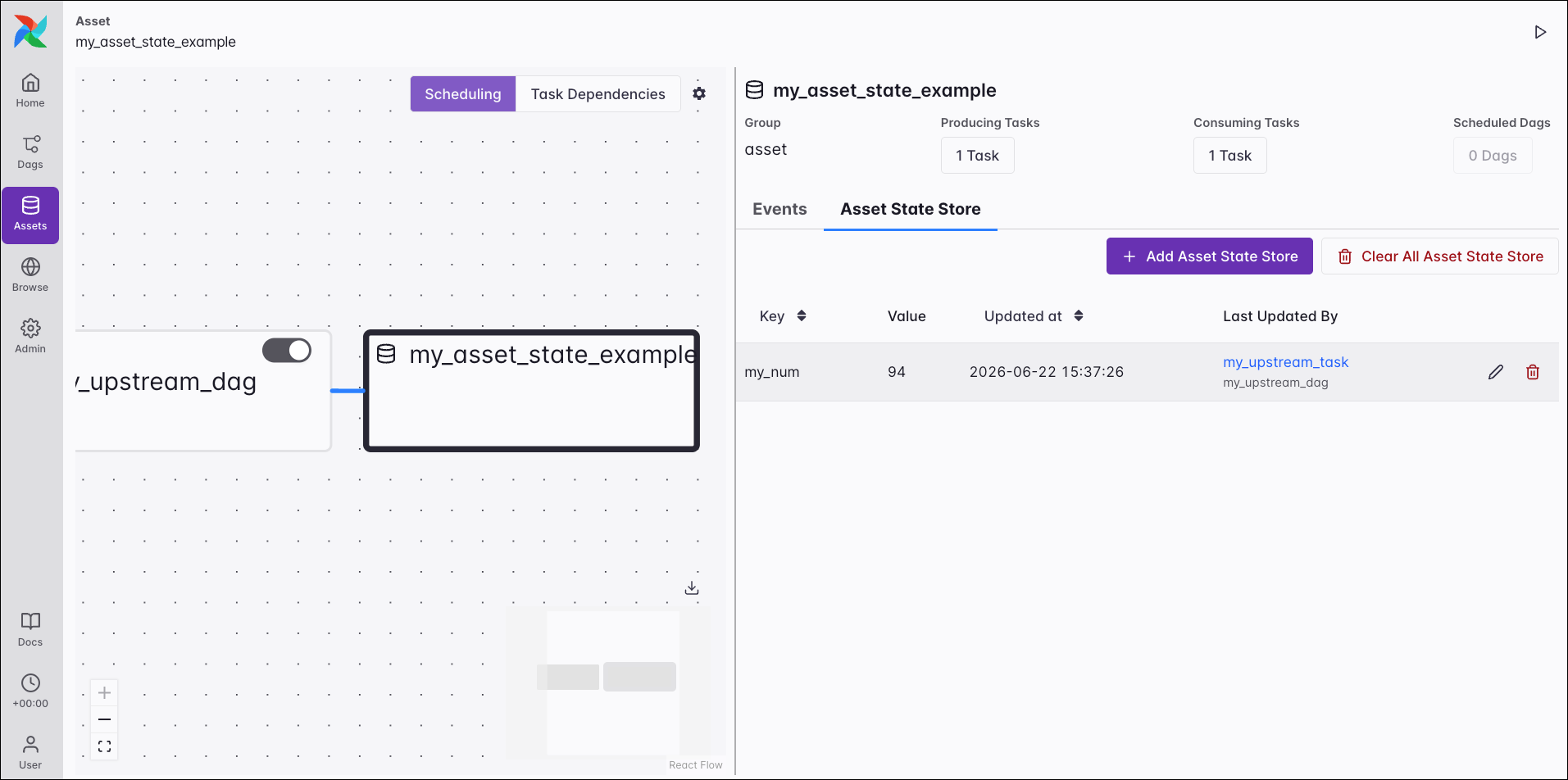 Airflow UI Asset page showing the Asset State Store tab for an asset with a my_num key, its value, and controls to add, clear, edit, and delete entries