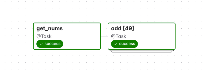 Screenshot of the Graph tab in the Airflow UI Grid view showing a DAG run graph with two tasks, the latter having been mapped 49 times.