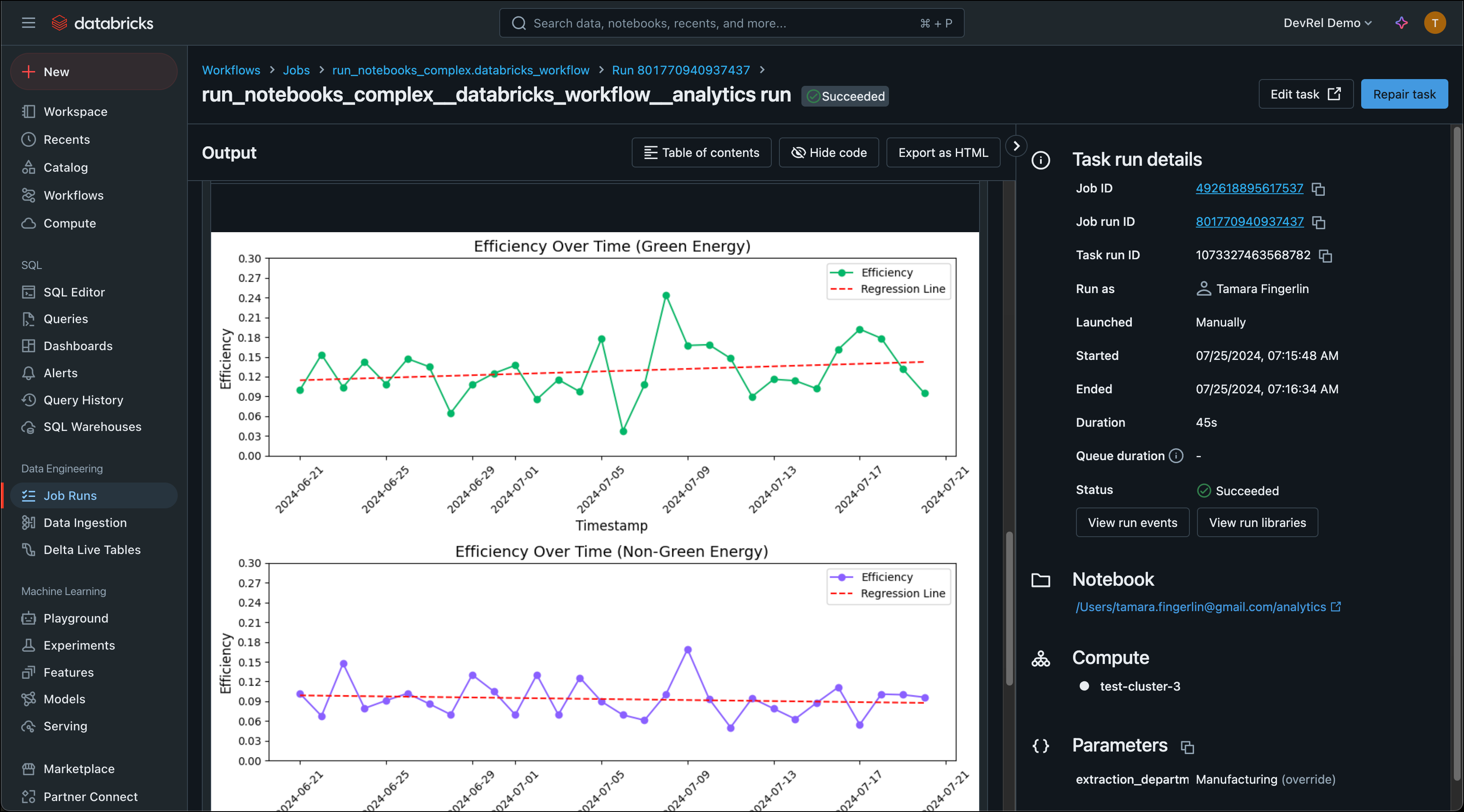 Dag graph screenshot.