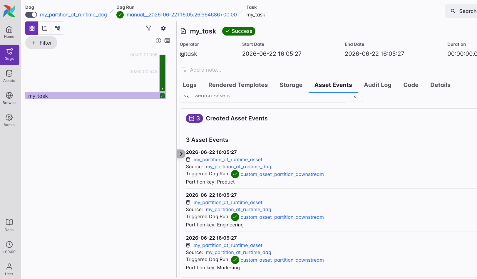 Screenshot of the Airflow UI showing the Asset Events tab of a task instance with three created asset events, each with a partition key.