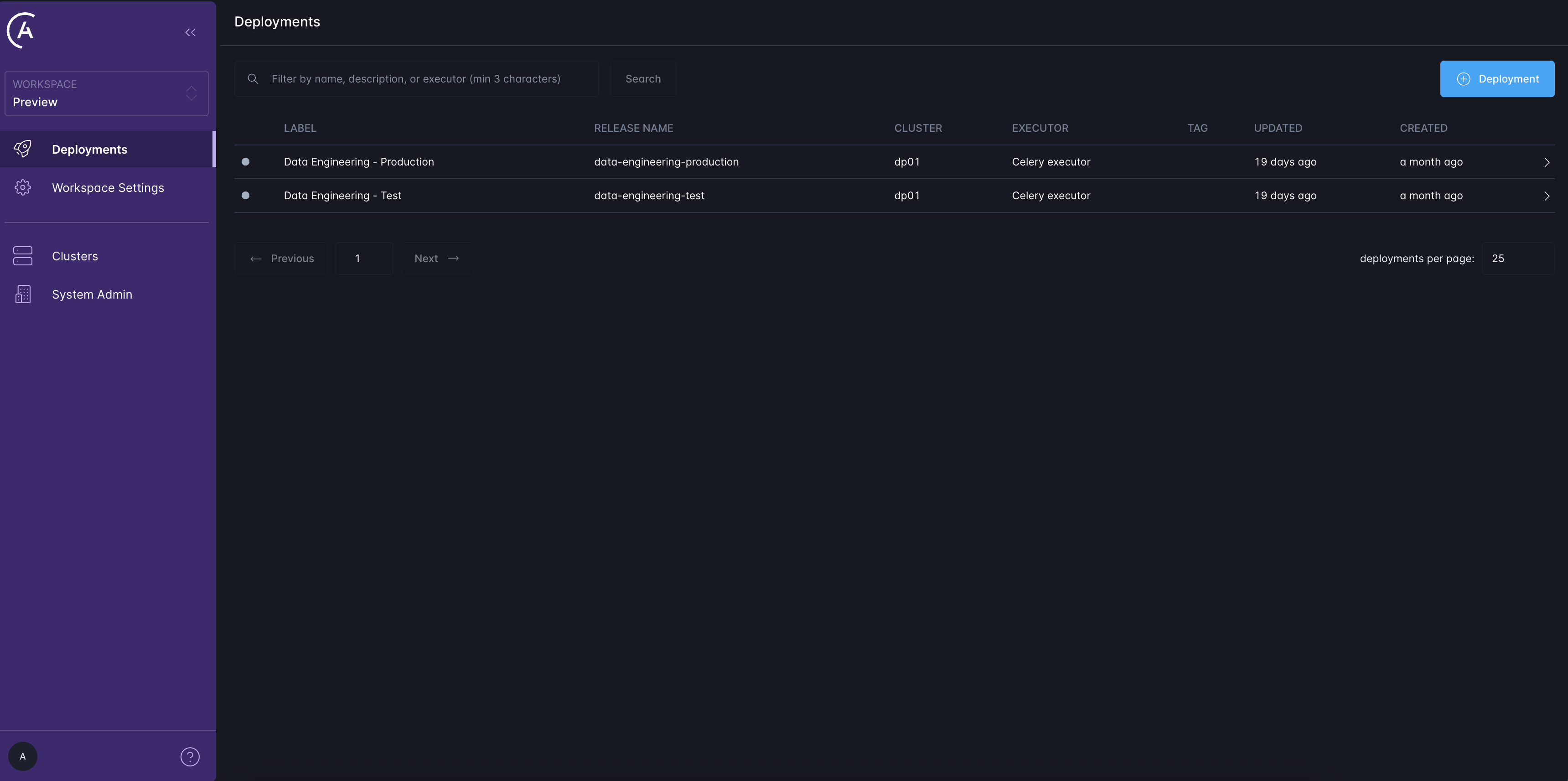Deployment Tab