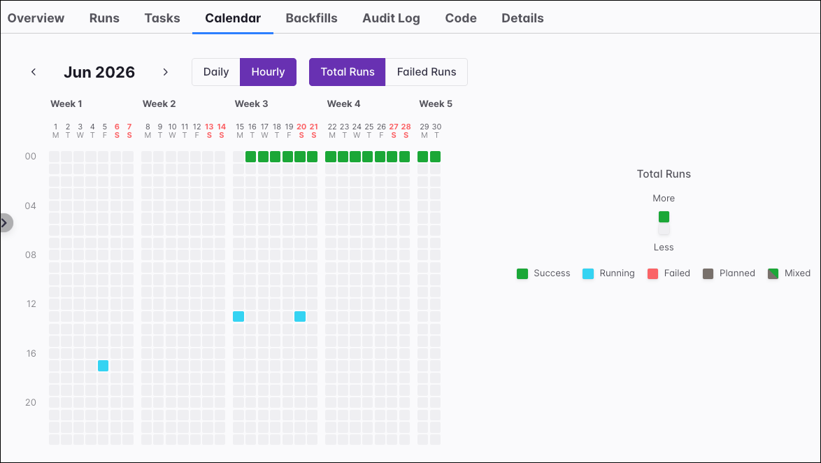 Screenshot of the Calendar tab.