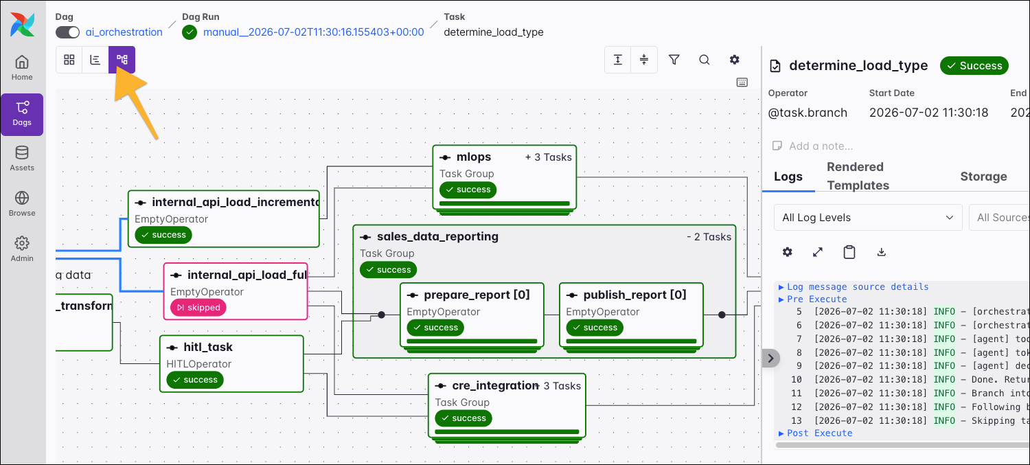 Screenshot highlighting the toggle between graph and grid views.