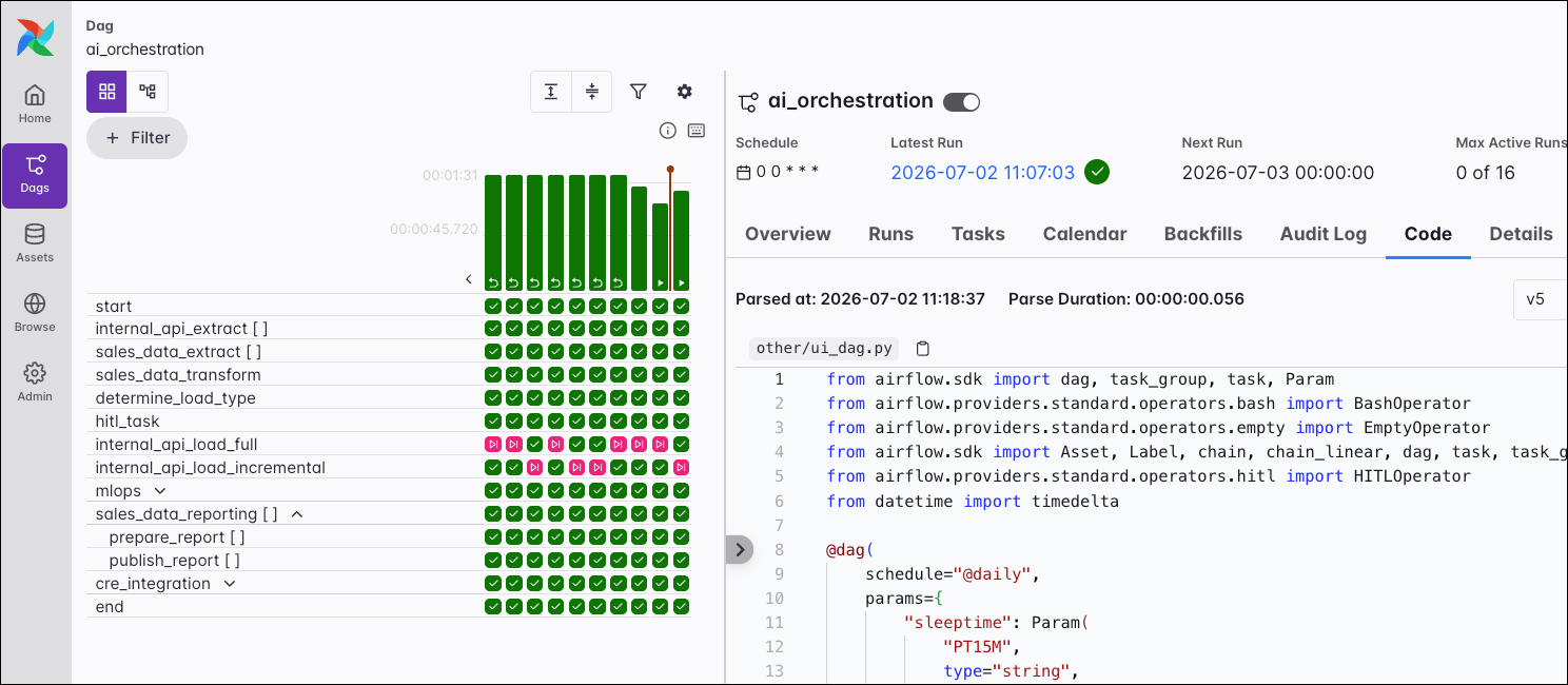 Screenshot of the individual Dag grid view.