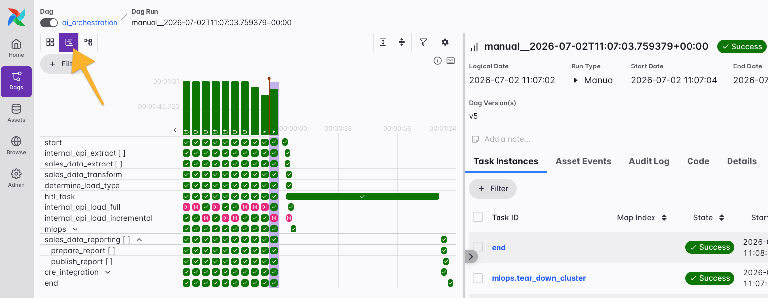 The individual Dag view with the Gantt chart enabled, showing task durations across a timeline for a selected Dag run.