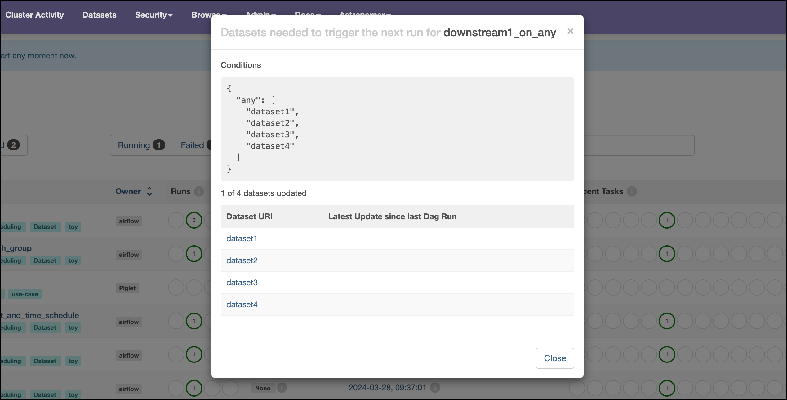 Screenshot of the Airflow UI with a pop up showing the dataset expression for the downstream1_on_any DAG listing the 4 datasets under "any"