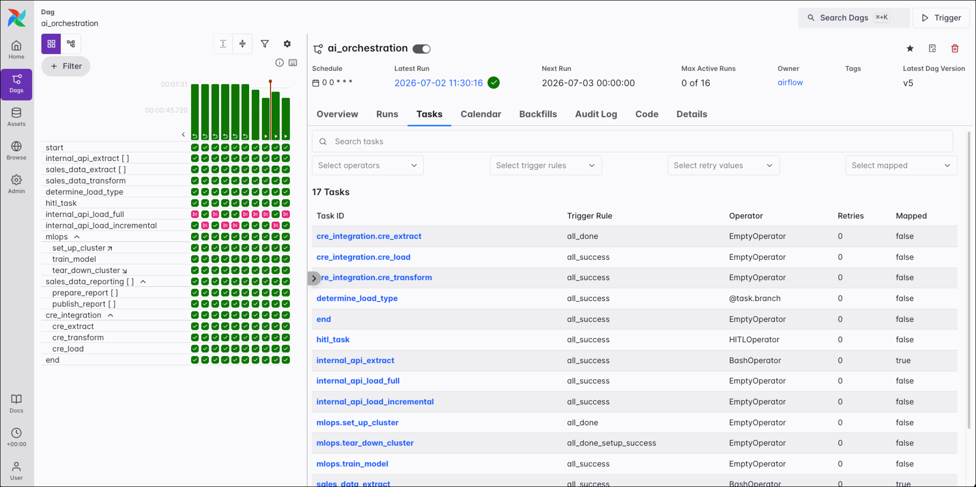 Screenshot of the Tasks tab.