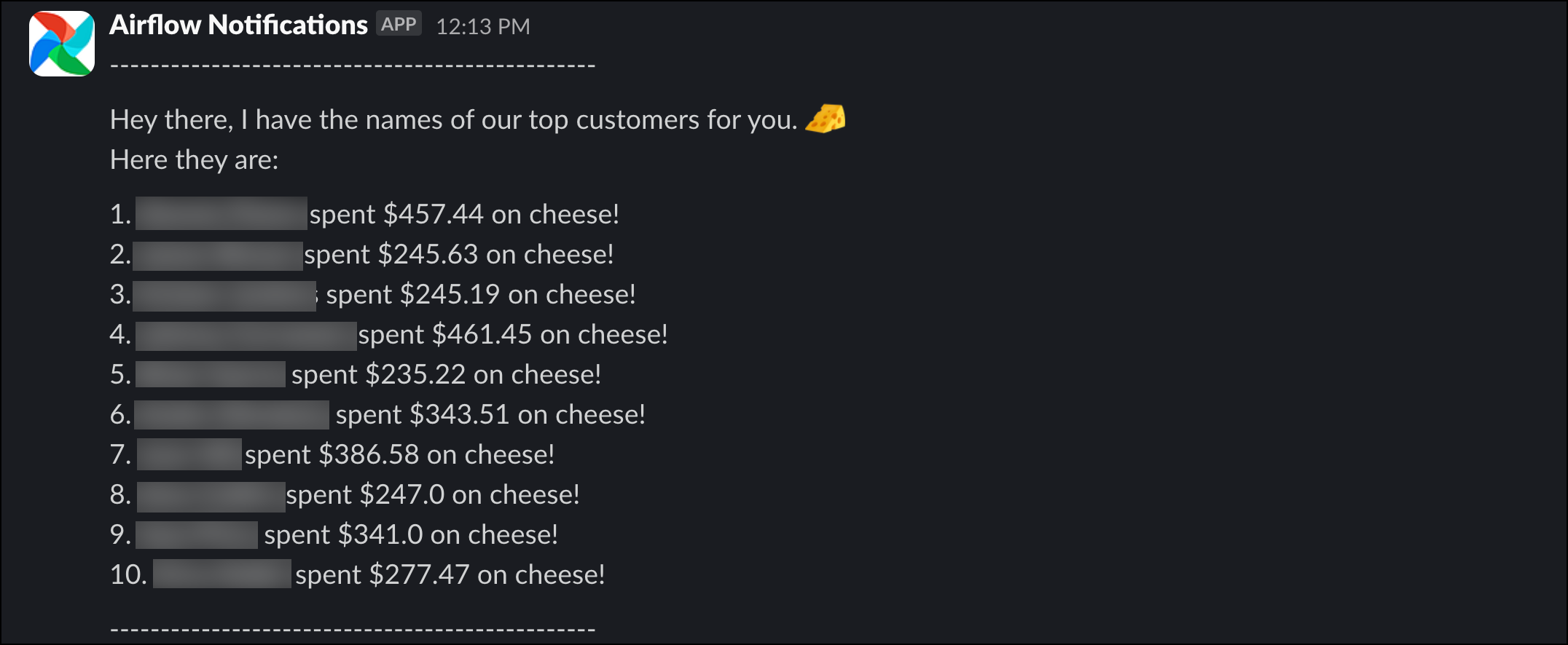 Screenshot of a Slack message listing the cheese enthusiasts.