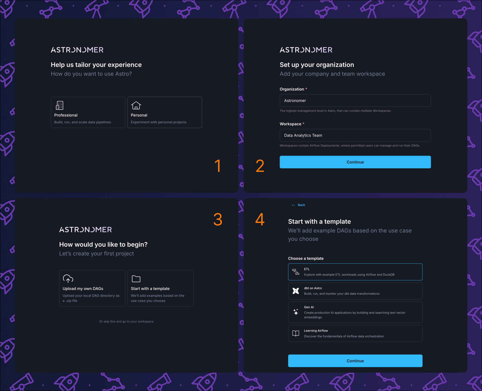 Astro trial flow