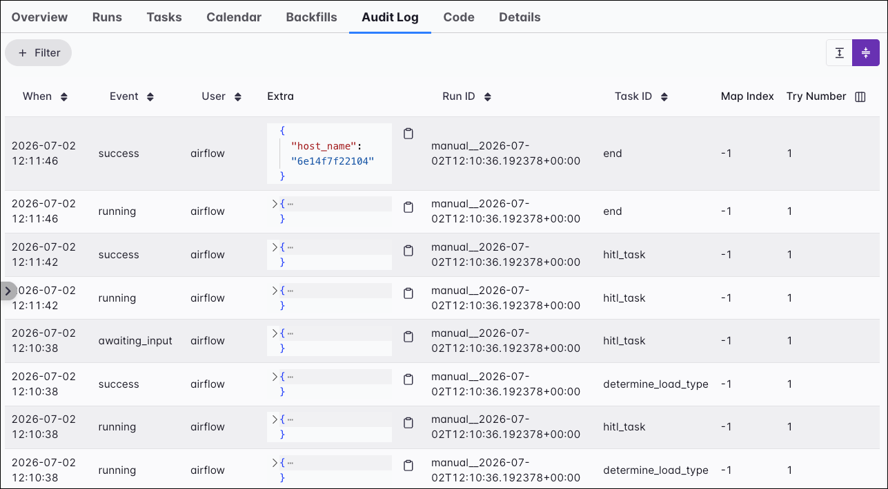 Screenshot of the Audit Log tab.