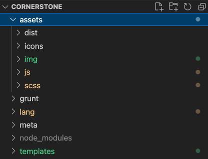 Assets Directory