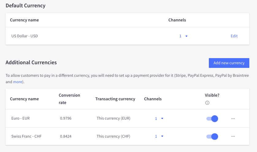 Currencies