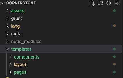 Templates Directory