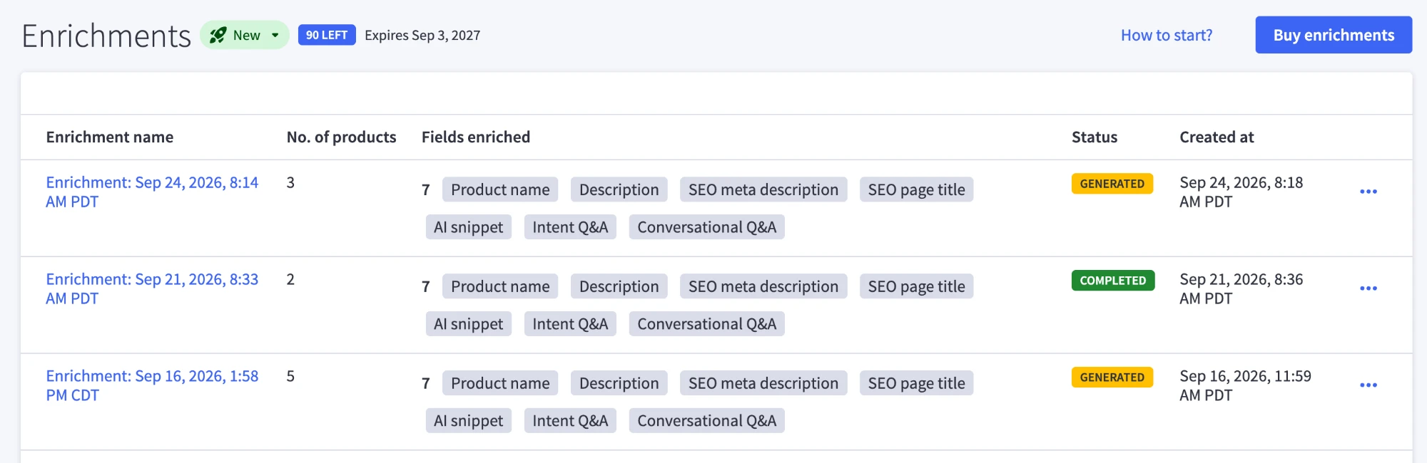 The Enrichments list showing three enrichment runs, each with a product count, the seven fields generated — product name, description, SEO meta description, SEO page title, AI snippet, intent Q and A, and conversational Q and A — and a status of generated or completed.