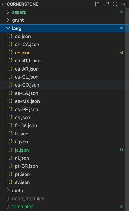 Language Directory