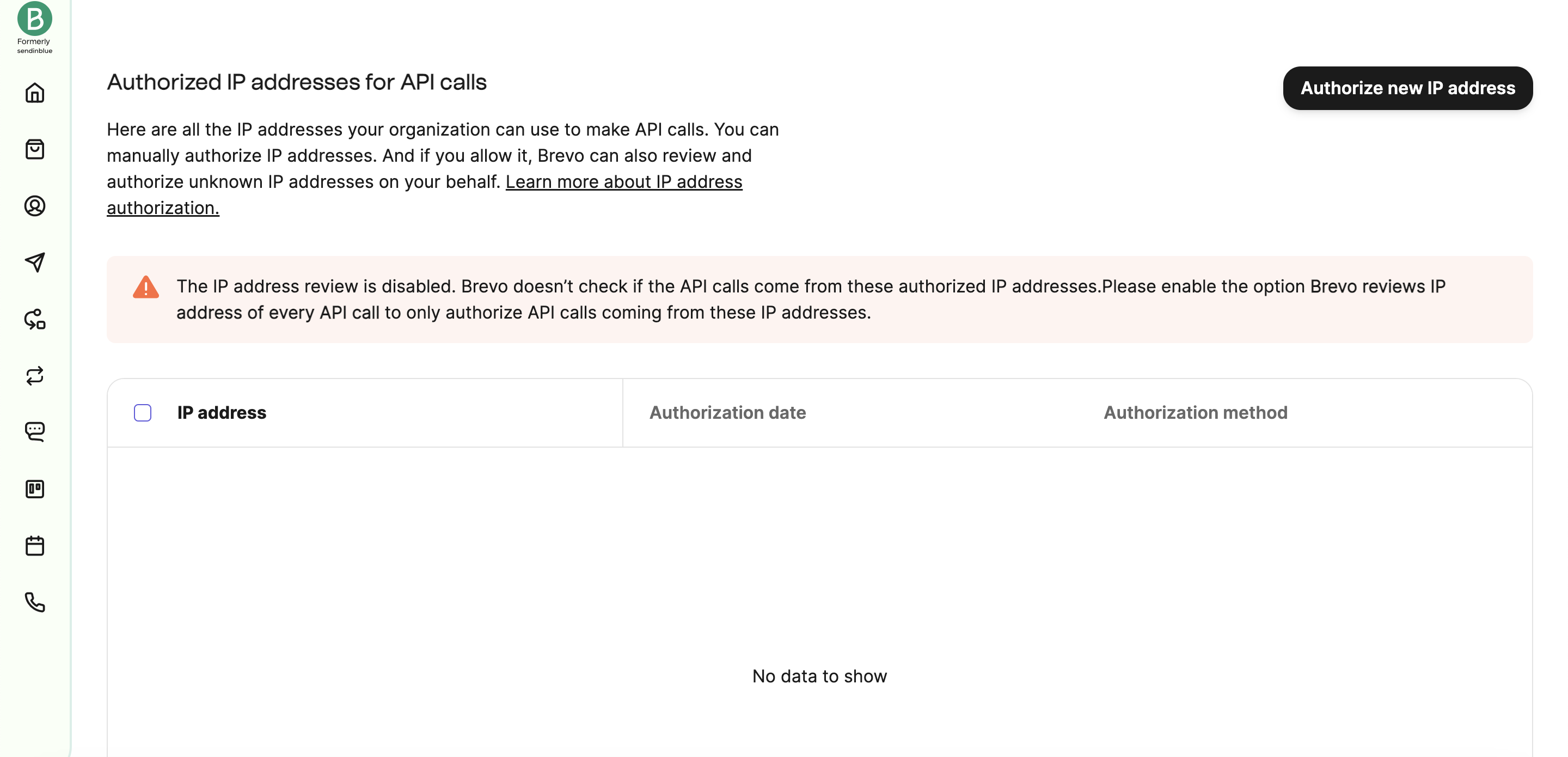 Authorized IPs