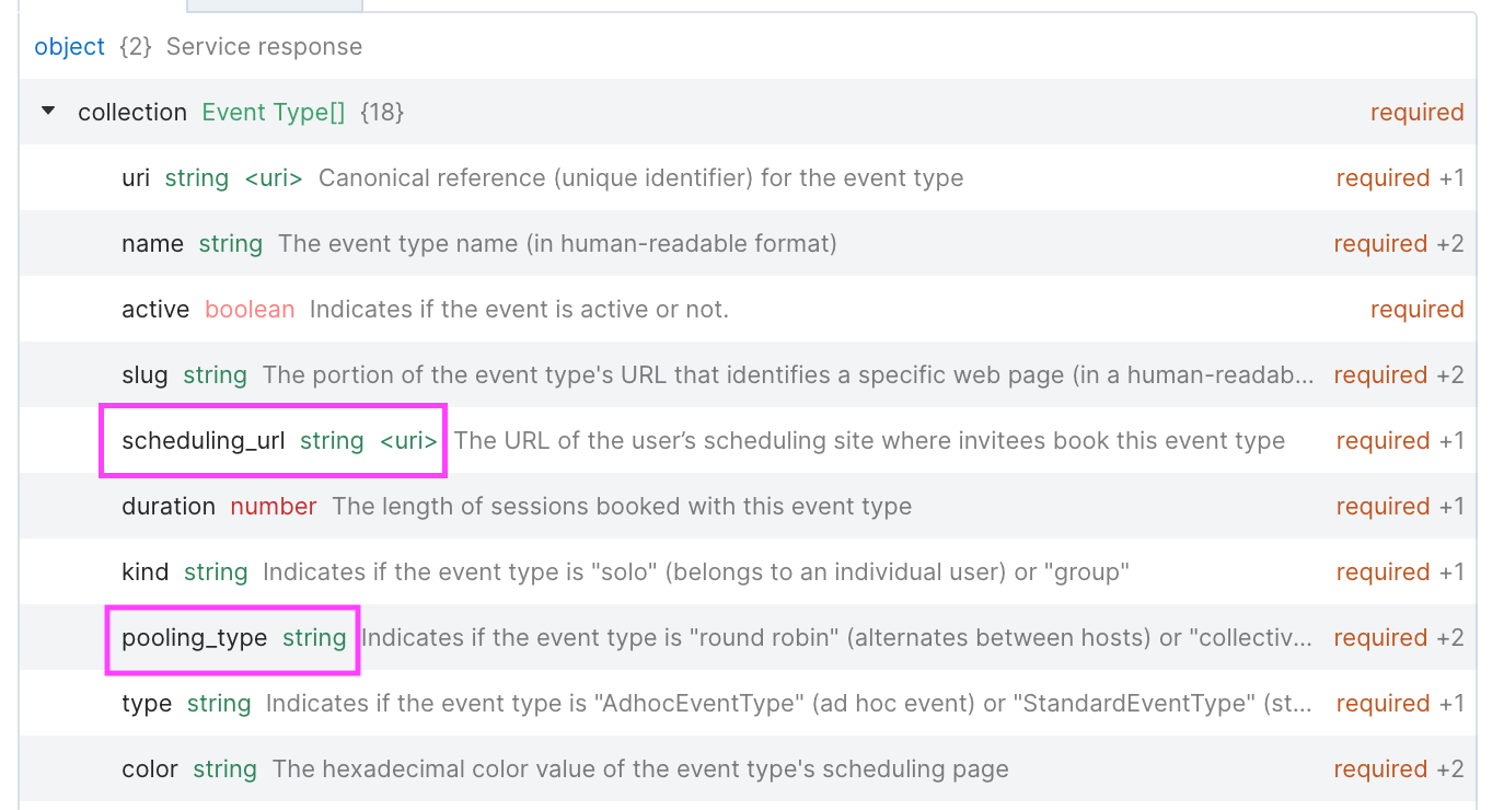 Scheduling page links response payload