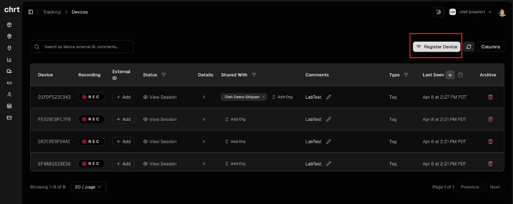 Tracking Devices page with Register Device in the top right