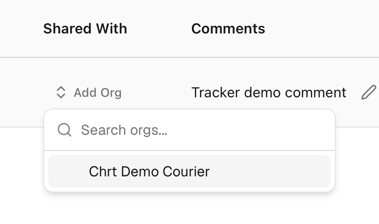 Add Org dropdown showing a connected organization available to share with