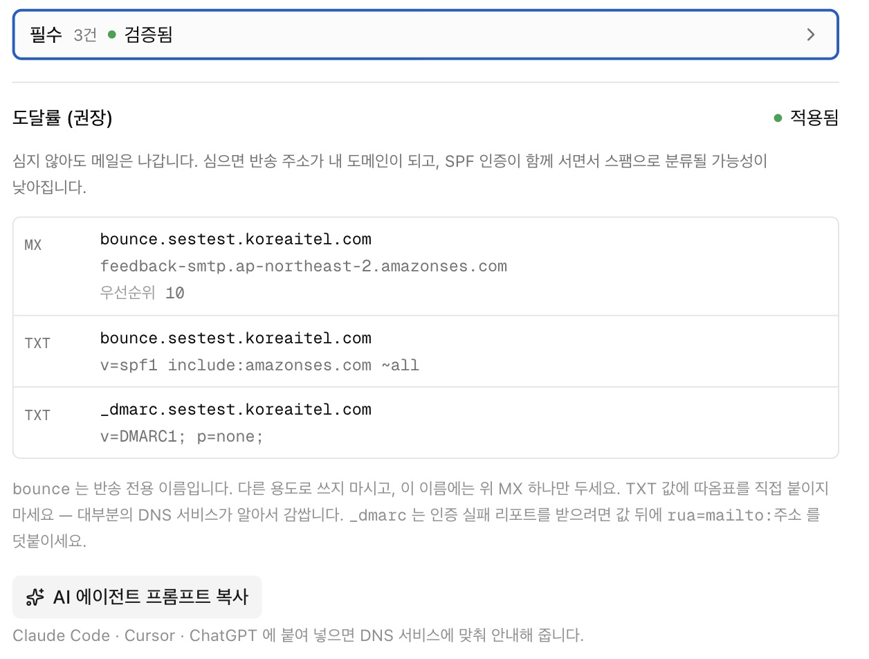 도달률 절 — 확인이 끝난 절은 접히고, 아직 심을 것만 펼쳐집니다