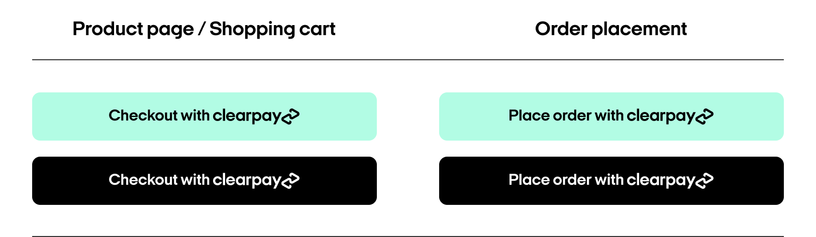 Clearpay assets@2x.png