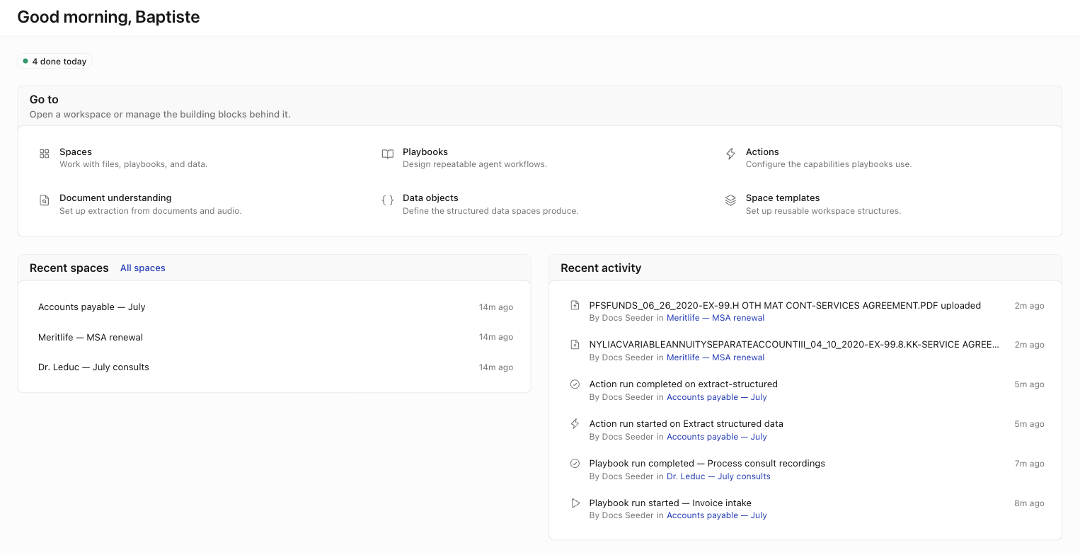 The Home dashboard for an established organization showing a work summary badge, the 'Go to' shortcuts, Recent spaces, and the Recent activity feed