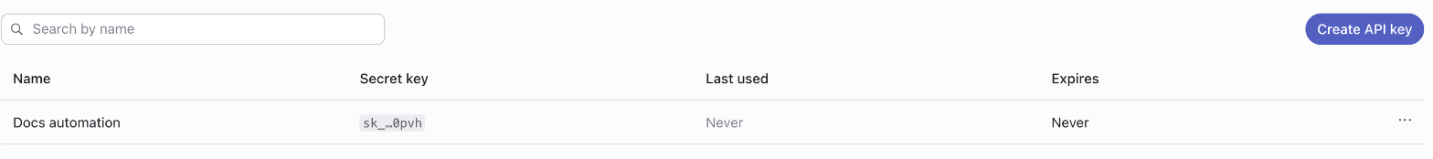 The API keys table listing a key with its masked secret, last-used date, and expiry