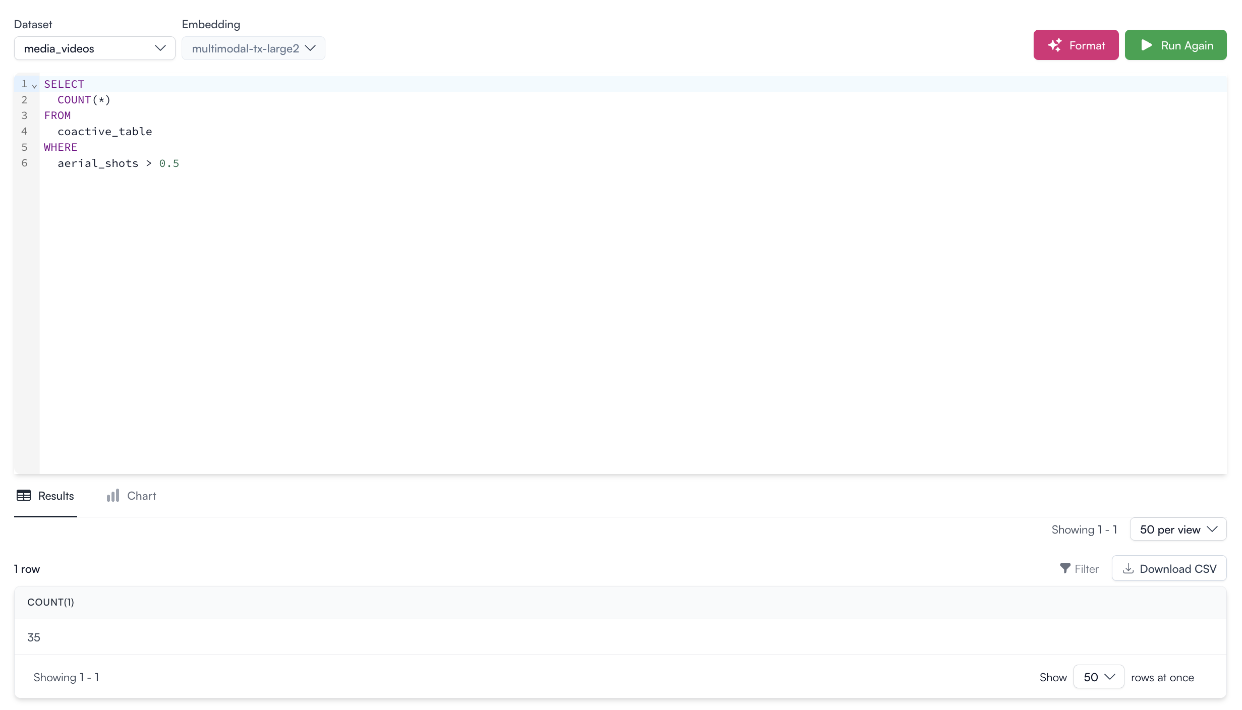 SQL Query on a concept
