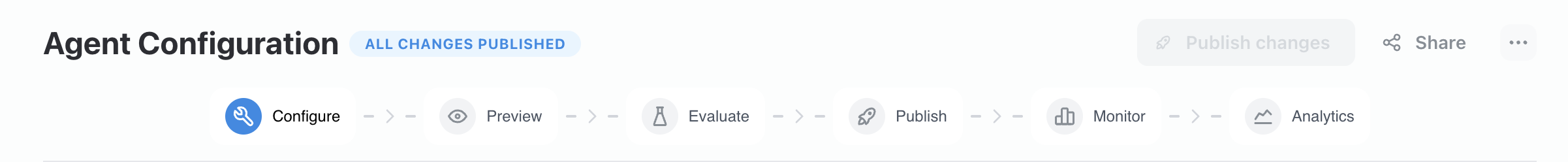 The share dialog for adding collaborators to an agent