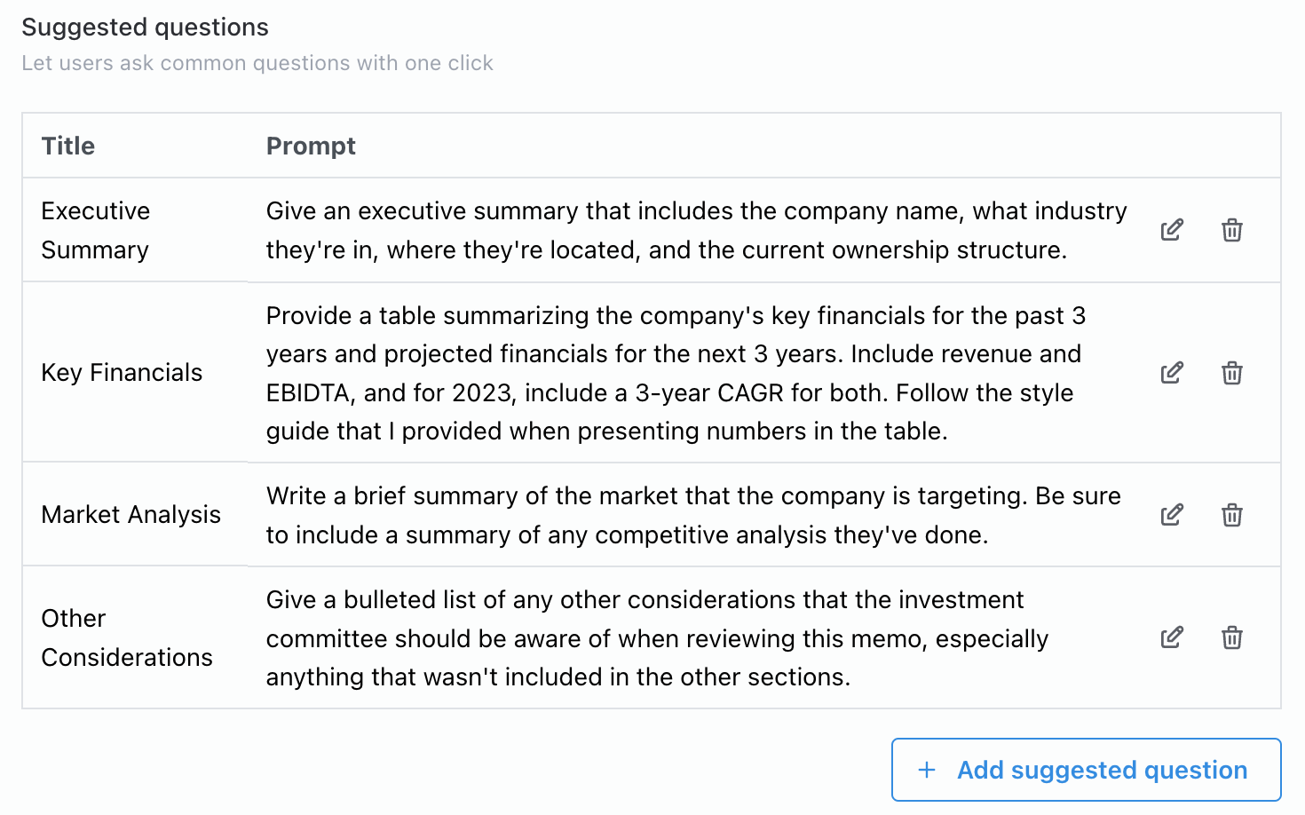 The Suggested Questions section with saved prompts for an agent