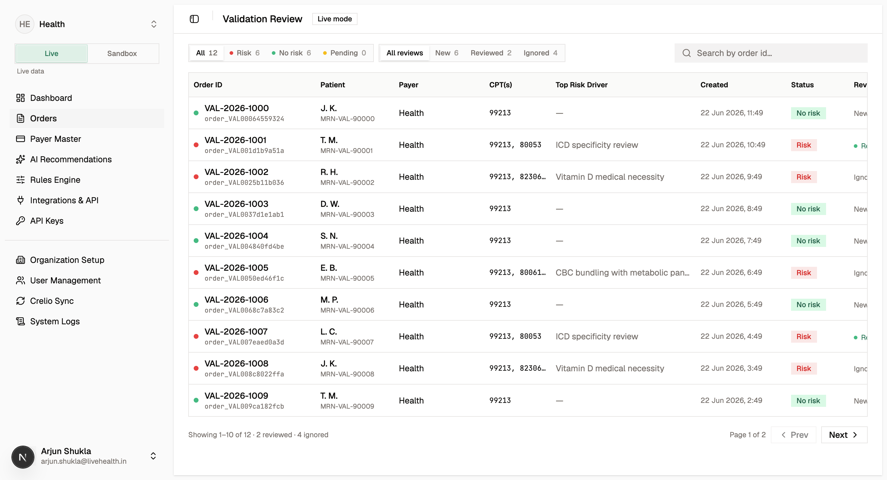 Orders list