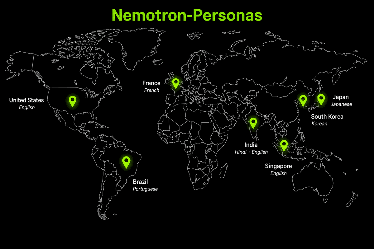 Nemotron-Personas collection