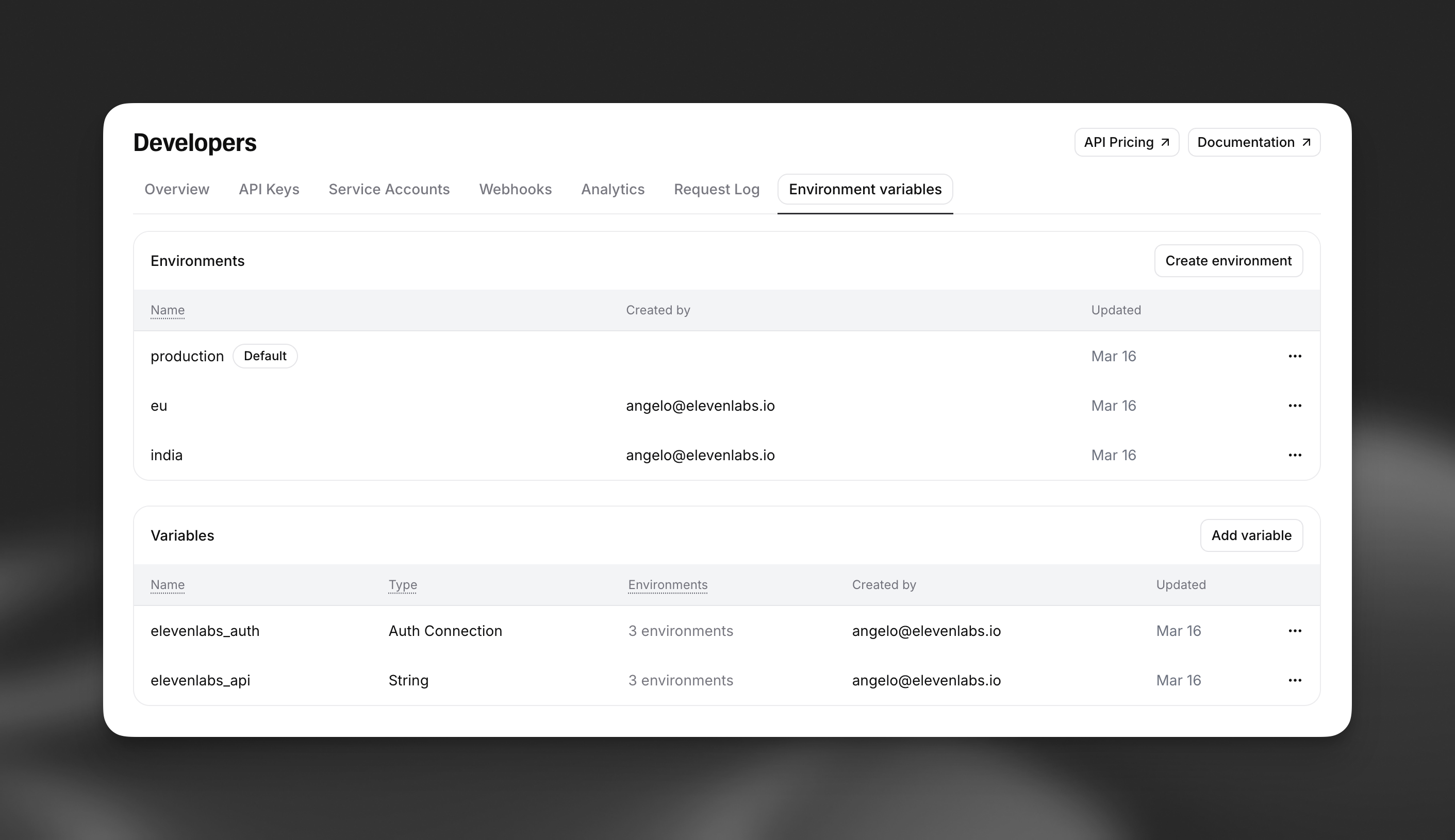 Environment variables overview