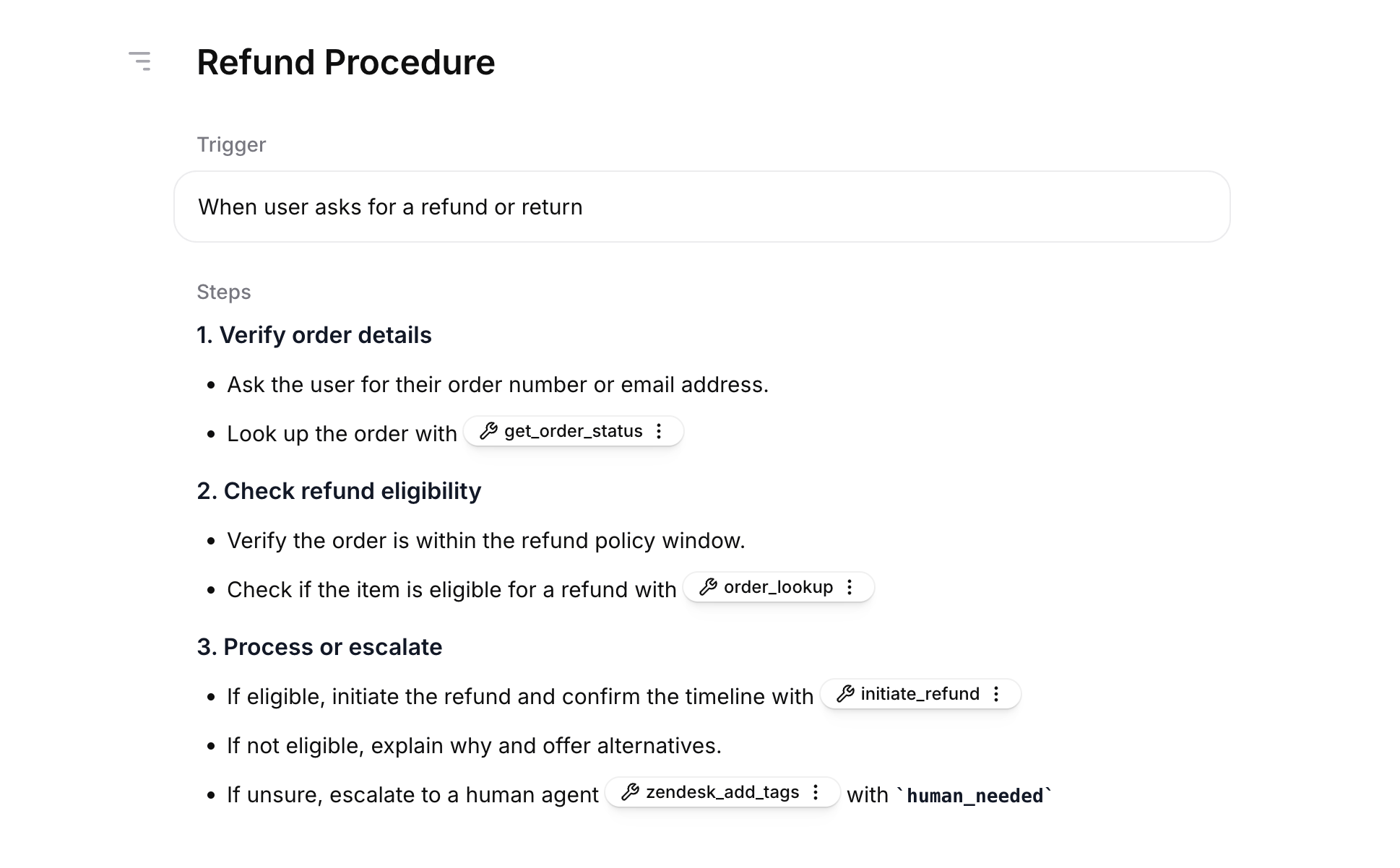 Refund procedure
example