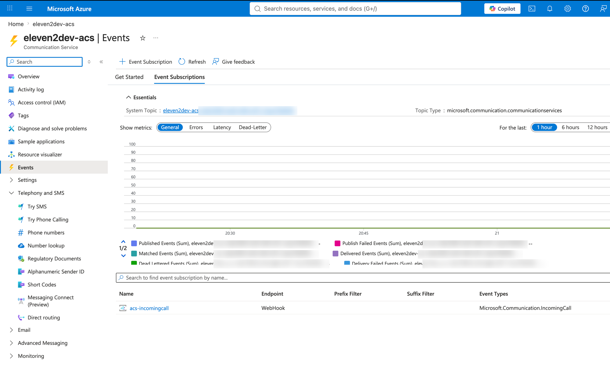 The Events blade of the ACS resource listing the acs-incomingcall webhook subscription filtered
to
Microsoft.Communication.IncomingCall