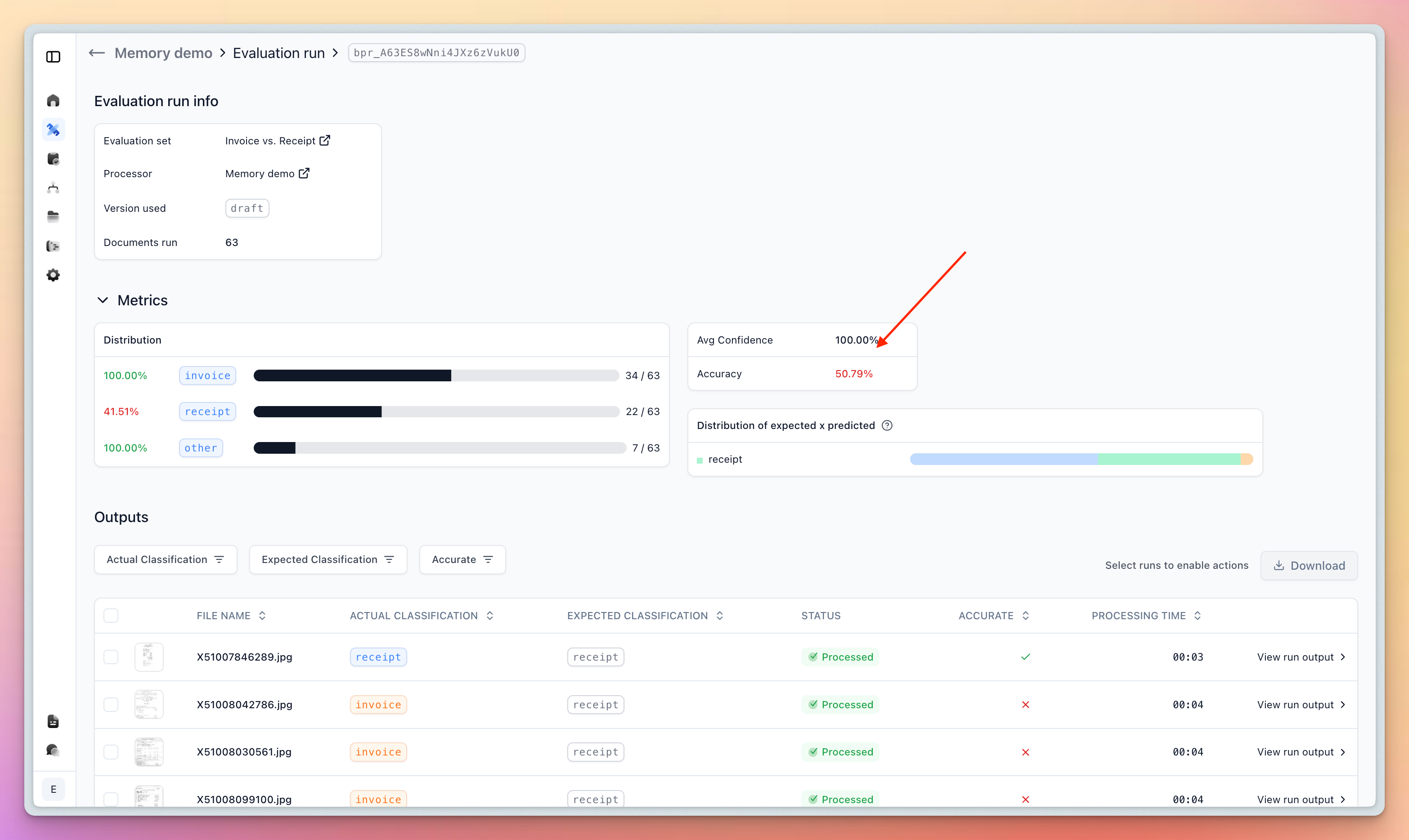 Evaluation results before Memory, with invoice-like receipts misclassified
