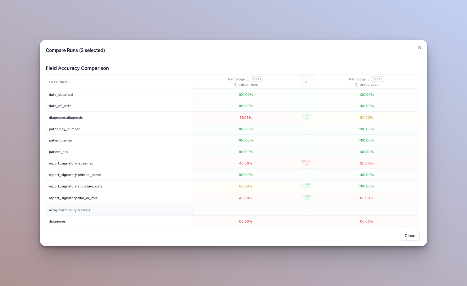 Dialog for selecting evaluation runs to compare
